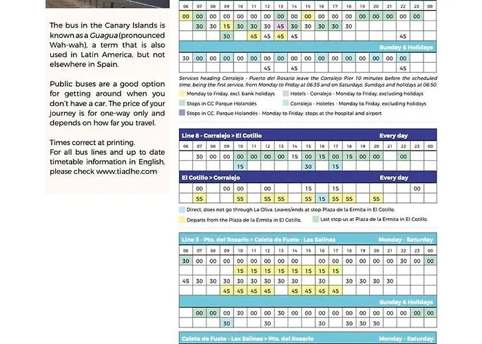 Pachi Alisios Playa *